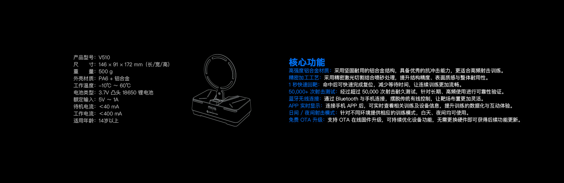 SENTRY 2 PRO 产品结构图与核心功能说明